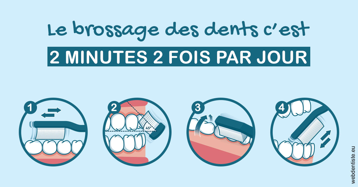 https://www.cabinetdocteursrispalmoussus.fr/Les techniques de brossage des dents 1
