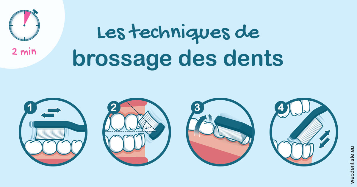 https://www.cabinetdocteursrispalmoussus.fr/Les techniques de brossage des dents 1