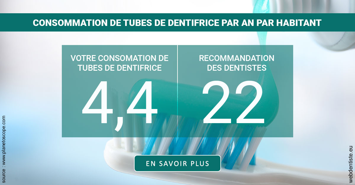 https://www.cabinetdocteursrispalmoussus.fr/22 tubes/an 2