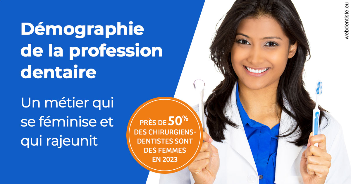 https://www.cabinetdocteursrispalmoussus.fr/Démographie de la profession dentaire 2