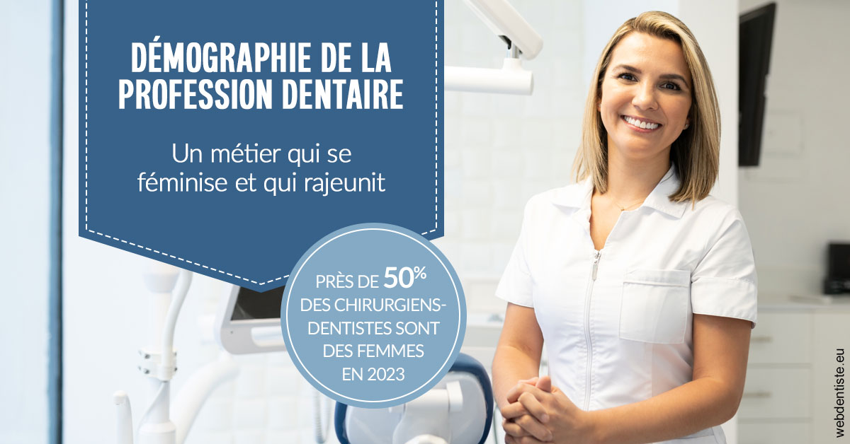 https://www.cabinetdocteursrispalmoussus.fr/Démographie de la profession dentaire 1