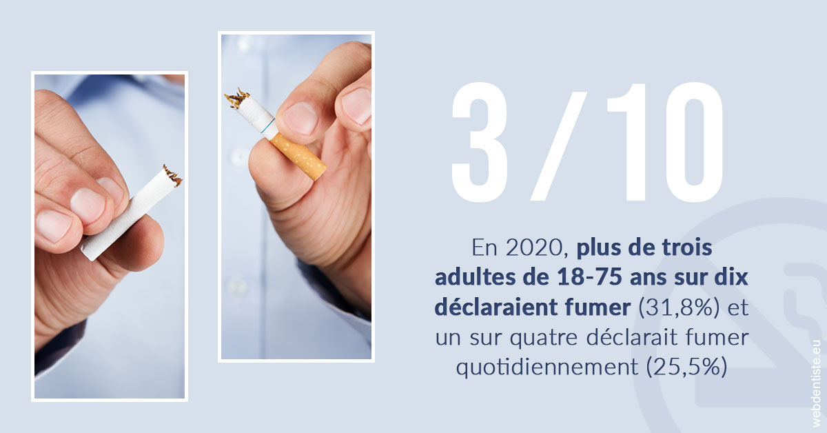 https://www.cabinetdocteursrispalmoussus.fr/Le tabac en chiffres